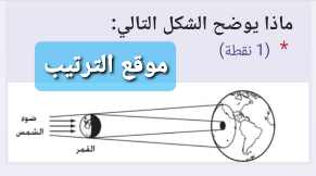 بناء على الشكل المجاور سم الظاهرة التي أمامك ؟ (1 نقطة) • خسوف القمر • كسوف الشمس • الليل والنهار • الفصول الاربعة