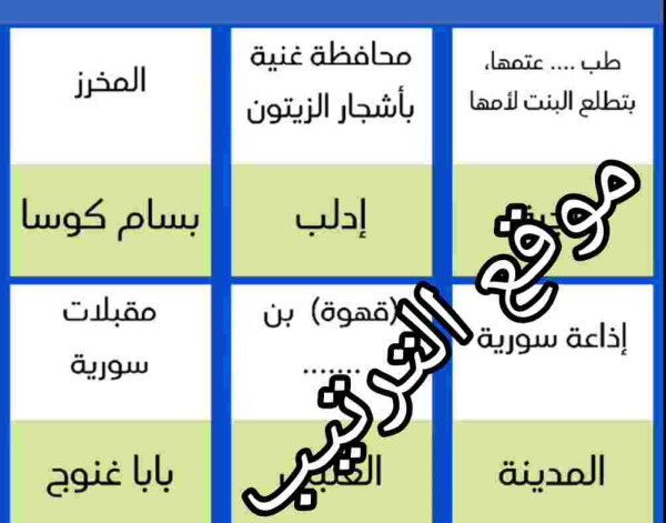 حل لعبة التحدي الازرق المرحلة رقم 79 مقاطع اسئلة طب .... عتمها، بتطلع البنت لأمها؟