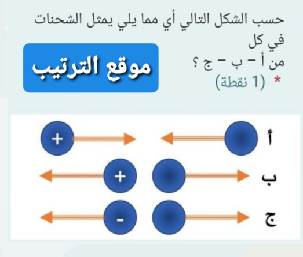 حسب الشكل التالي أي مما يلي يمثل الشحنات في كل من أ - ب - ج ؟
