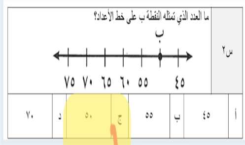 ما العدد الذي تمثله النقطة ب على خط الأعداد؟
