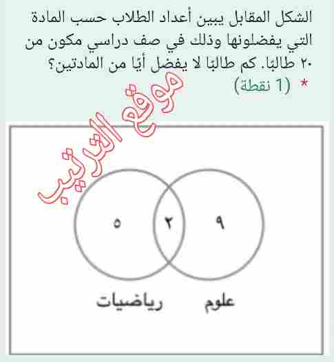 الشكل المقابل يبين أعداد الطلاب حسب المادة التي يفضلونها وذلك في صف دراسي مكون من ۲۰ طالبا. كم طالبًا لا يفضل أيا من المادتين؟
