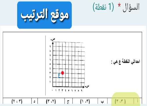 السؤال * احداثي النقطة ع هي (1 نقطة):