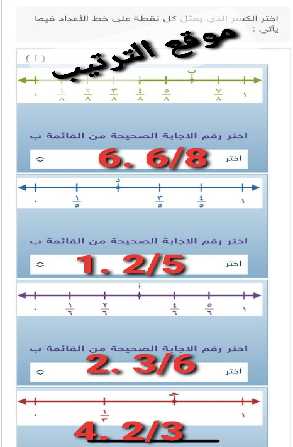 اختر الكسر الذي يمثل كل نقطة على خط الأعداد فيما يأتي :