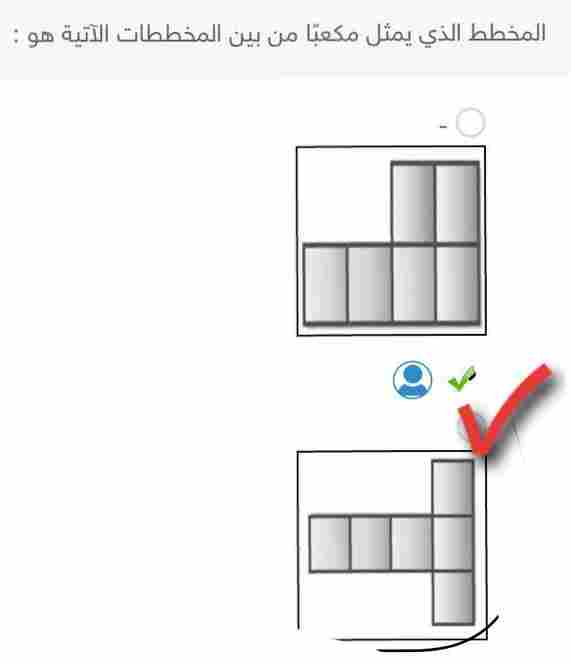 اختر الإجابة الصحيحة. الدرجة: 1.00 المخطط الذي يمثل مكعبا من بين المخططات الآتية هو (1 نقطة)